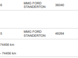 Ford Ranger 2.0D XL 4X4 automatic D/C - Image 7