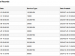 Toyota Hilux 2.8 GD-6 RB Legend RS automaticD/C - Thumbnail 4