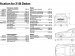 BMW 318i M Mzansi Edition automatic - Thumbnail 9