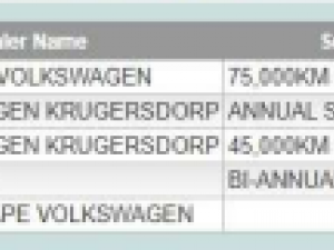 Volkswagen T-CROSS 1.0 TSI Comfortline DSG - Image 10
