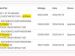 Proton X50 1.5T Standard - Thumbnail 9