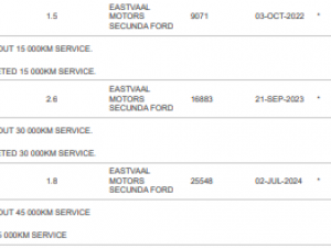Ford Everest 2.0D BI-TURBO LTD 4X4 automatic - Image 18