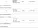 Ford Everest 2.0D BI-TURBO LTD 4X4 automatic - Thumbnail 18