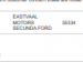 Ford Everest 2.0D BI-TURBO LTD 4X4 automatic - Thumbnail 19