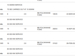 Ford Ranger 2.0D XLT automaticD/C - Image 11