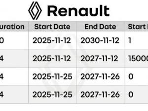 Renault Triber 1.0 Iconic - Image 9