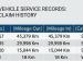 BAIC X55 1.5T Elite automatic - Thumbnail 6