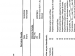 Kia Sonet 1.5 LS - Thumbnail 9