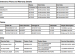 Volkswagen Polo 1.0 TSI Life - Thumbnail 6