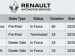 Renault Kwid 1.0 Climber 5-Door - Thumbnail 7