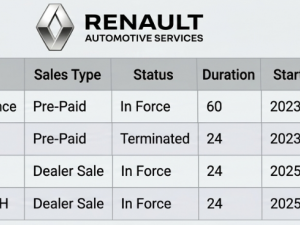 Renault Kwid 1.0 Climber 5-Door - Image 7