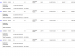 Ford Ranger 2.0D XLT 4X4 automatic D/C - Thumbnail 6