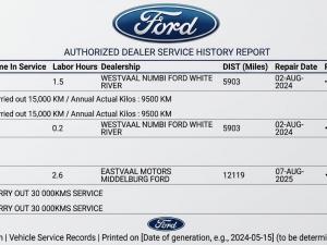 Ford Ranger 3.0 V6 BI Turbo Ecoboost Raptor 4X4 automatic - Image 7