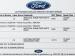 Ford Ranger 3.0 V6 BI Turbo Ecoboost Raptor 4X4 automatic - Thumbnail 7