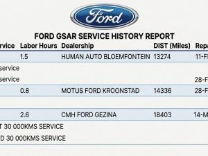 Ford Ranger 2.0D D/C - Image 8