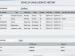 Kia Sonet 1.5 LX CVT - Thumbnail 7