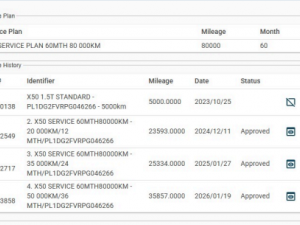 Proton X50 1.5T Standard - Image 7