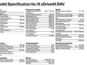 BMW iX xDRIVE40 - Image 8