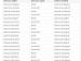Toyota Fortuner 2.8GD-6 Raised Body automatic - Thumbnail 16