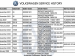 Volkswagen T-CROSS 1.0 TSI Comfortline - Thumbnail 7