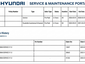 Hyundai Grand Creta 1.5D Executive automatic - Image 7