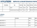 Hyundai Grand Creta 1.5D Executive automatic - Thumbnail 7