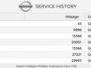Nissan Magnite 1.0 Acenta Plus AMT - Image 8