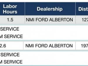 Ford Ranger 2.0D XLT HR automatic D/C - Image 7