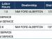 Ford Ranger 2.0D XLT HR automatic D/C - Thumbnail 7