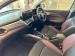 Toyota Starlet Cross 1.5 XR manual - Thumbnail 7