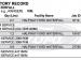 Ford Puma 1.0T Ecoboost ST-LINE Vignale automatic - Thumbnail 7