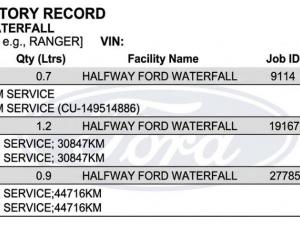 Ford Puma 1.0T Ecoboost ST-LINE Vignale automatic - Image 7