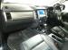Ford Everest 2.0SiT XLT - Thumbnail 8