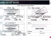 Suzuki Baleno 1.5 GL automatic - Thumbnail 7