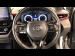 Toyota Corolla Cross 1.8 GR-Sport - Thumbnail 8
