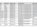 Volkswagen T-CROSS 1.0 TSI Comfortline DSG - Thumbnail 9