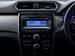 Haval H2 1.5T City - Thumbnail 13