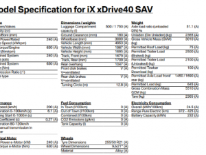 BMW iX xDRIVE40 - Image 5
