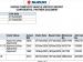 Suzuki S-PRESSO 1.0 GL+ - Thumbnail 7