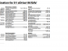 BMW X1 sDRIVE18i M-SPORT - Thumbnail 8