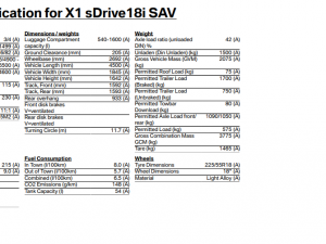 BMW X1 sDRIVE18i M-SPORT - Image 8
