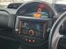 Suzuki S-Presso 1.0 GL manual - Thumbnail 15
