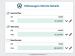 Volkswagen Amarok 2.0TDI 125KW S/C - Thumbnail 7