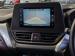 Suzuki Fronx 1.5 GL manual - Thumbnail 20